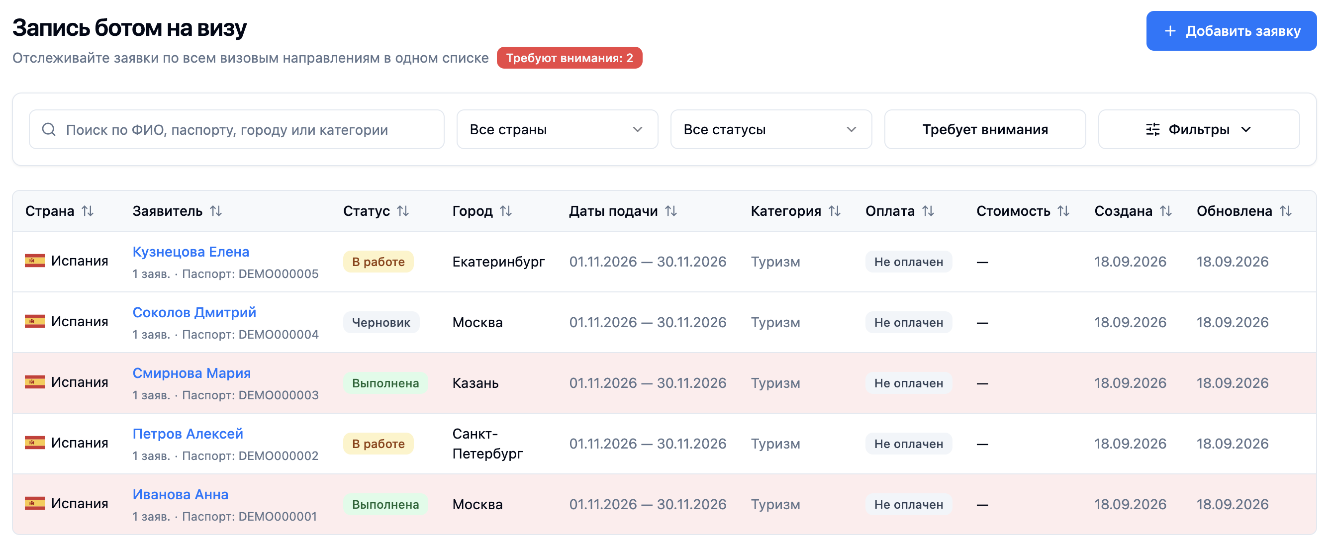 Личный кабинет Vizadel: список демонстрационных заявок на запись, их статусы, город и даты подачи